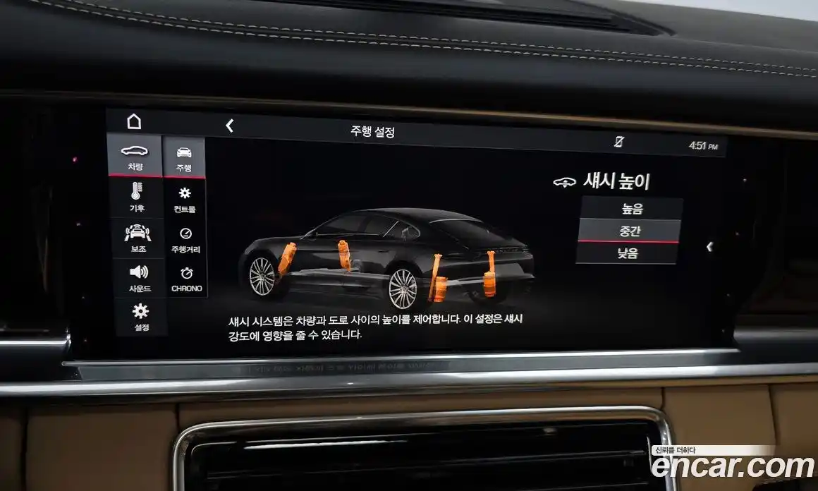 Porsche Panamera 2019 3.0 автомат (гидро), фото 29
