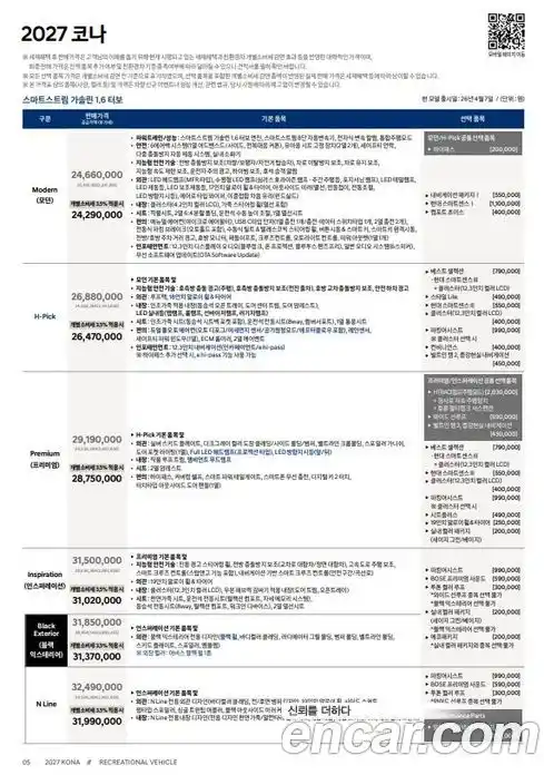 Hyundai Kona 2026 1.6 автомат (гидро), фото 19