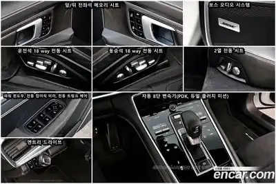 Porsche Panamera 2019 4.0 автомат (гидро), миниатюра 9