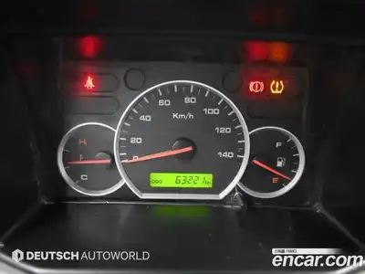 Chevrolet labo 2020 0.8 механика, миниатюра 8