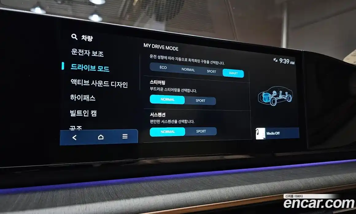 Hyundai Grandeur 2022 2.5 автомат (гидро), фото 21