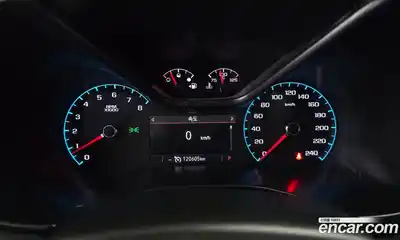 Chevrolet Colorado 2022 3.6 автомат (гидро), миниатюра 11