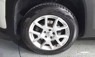 Jeep Renegade 2020 2.4 автомат (гидро), миниатюра 5