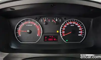 SsangYong Korando 2014 2.0 автомат (гидро), миниатюра 8