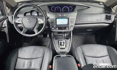 SsangYong Korando 2018 2.2 автомат (гидро), миниатюра 10