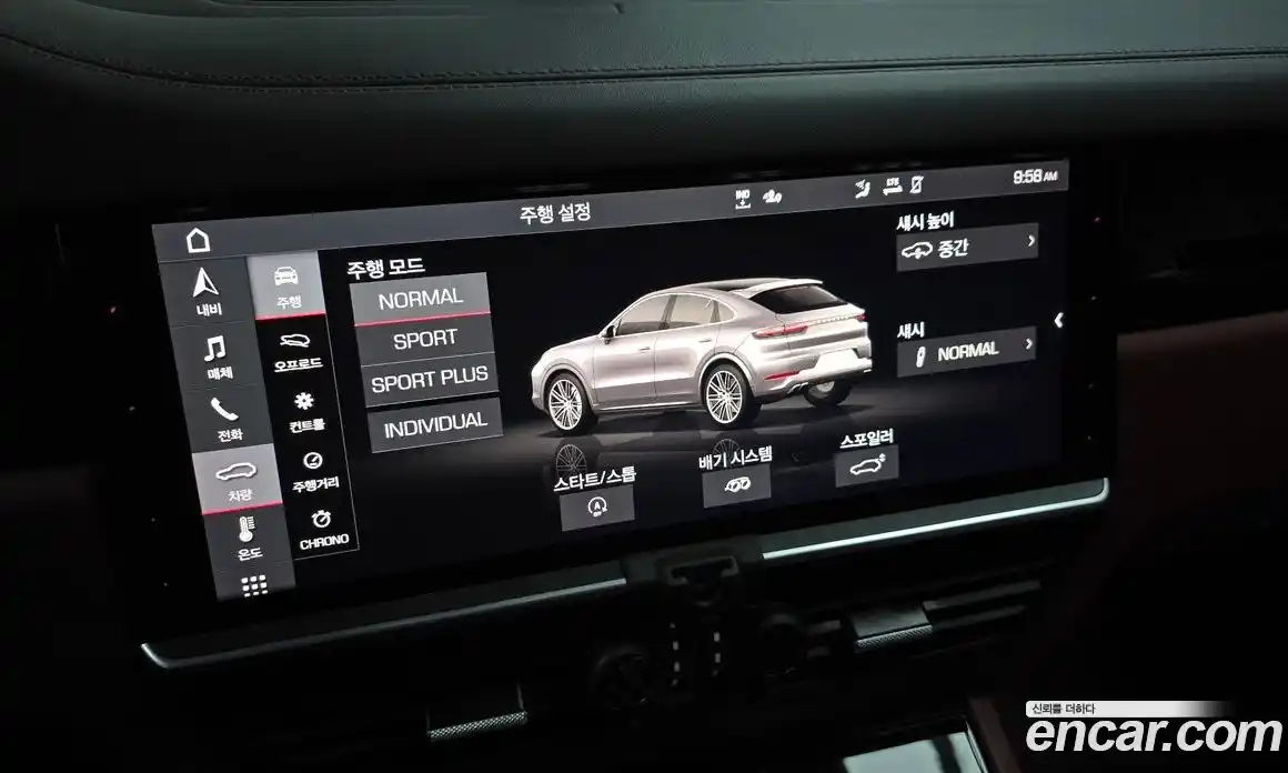 Porsche Cayenne 2021 4.0 автомат (гидро), фото 30