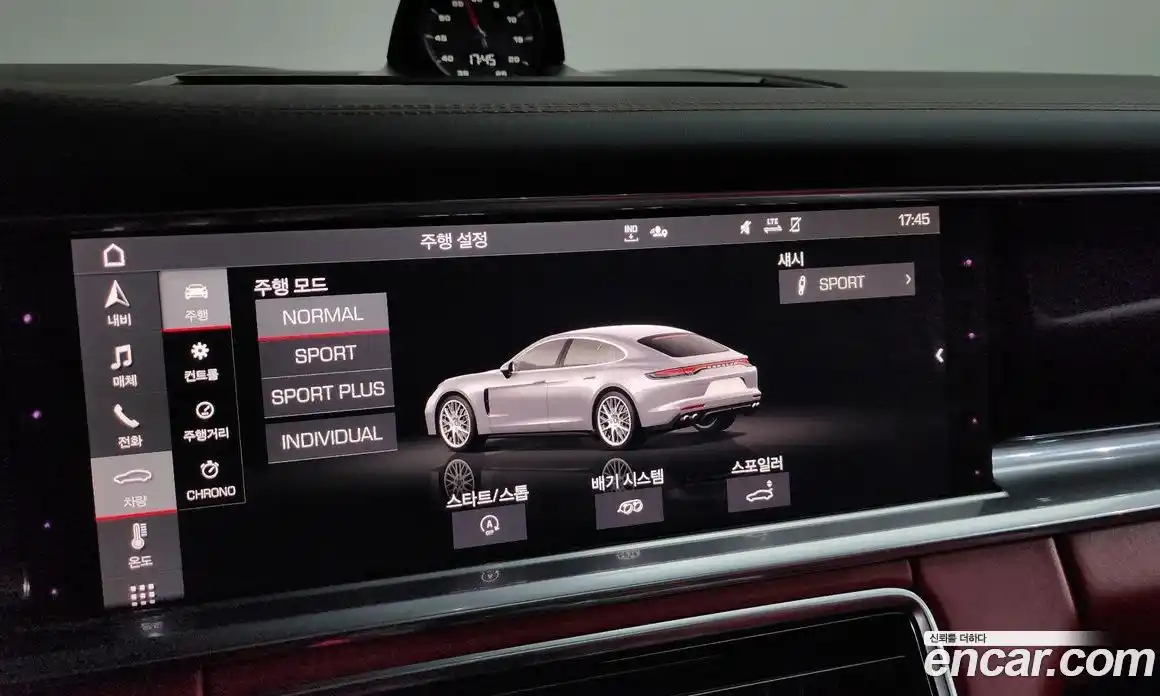 Porsche Panamera 2021 2.9 автомат (гидро), фото 33