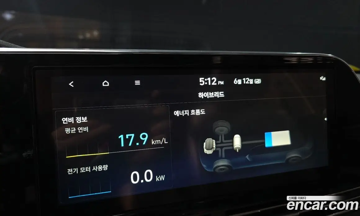 Hyundai Grandeur 2022 2.4 автомат (гидро), фото 27