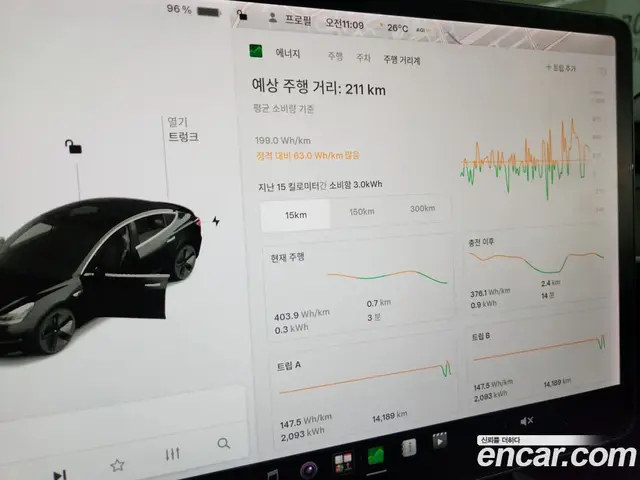 Tesla Model 3 2020 1.0 гидро, миниатюра 12