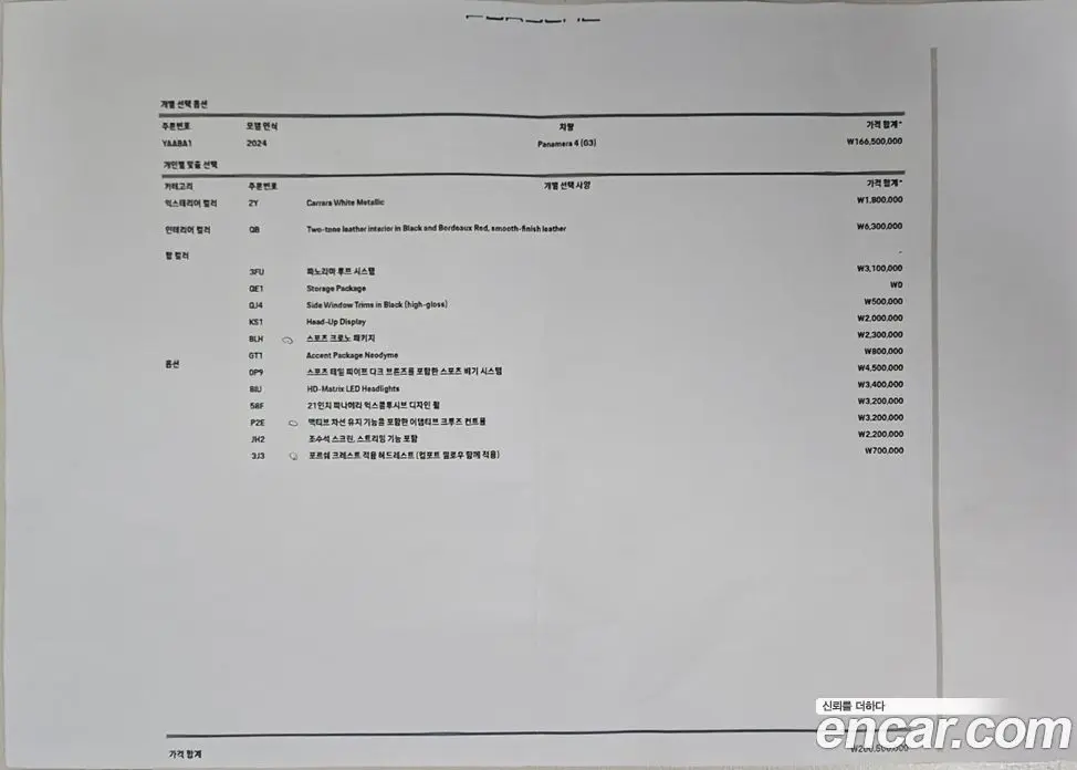Porsche Panamera 2024 2.9 автомат (гидро), фото 46