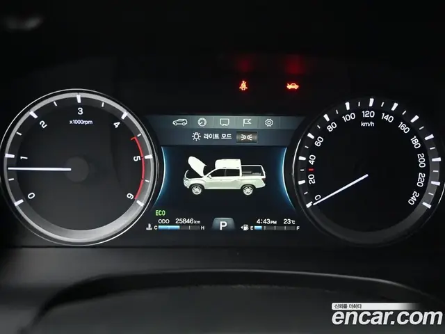 SsangYong Rexton 2021 2.2 автомат (гидро), миниатюра 8