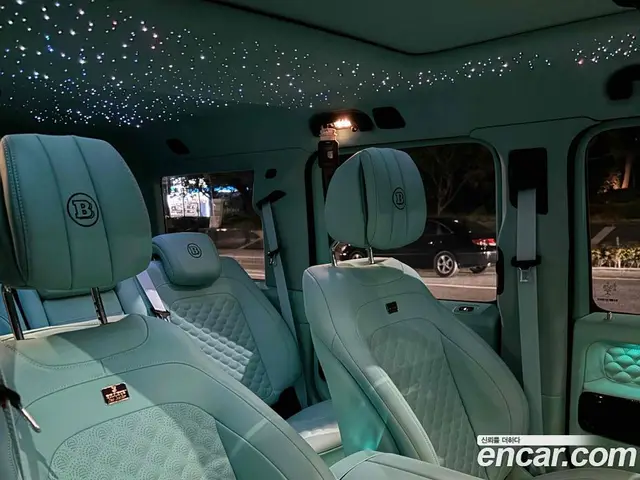 Mercedes-Benz G-Class 2020 4.0 гидро, миниатюра 5
