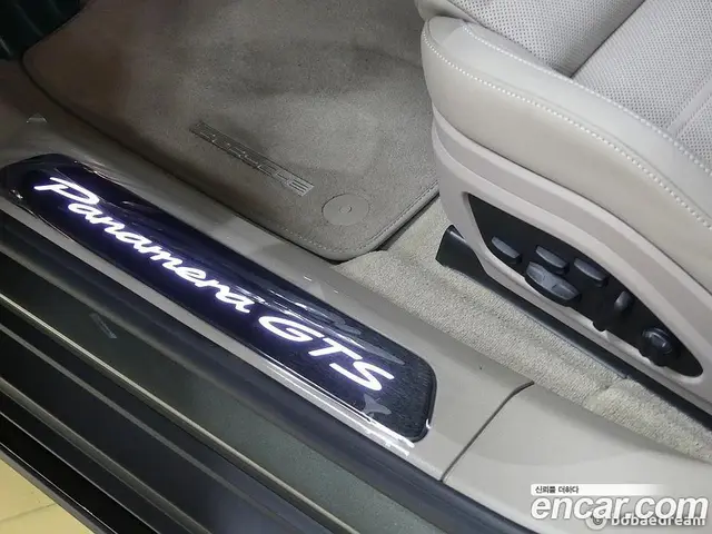 Porsche Panamera 2025 4.0 автомат (гидро), миниатюра 12