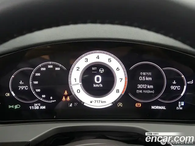 Porsche Panamera 2025 4.0 автомат (гидро), миниатюра 6