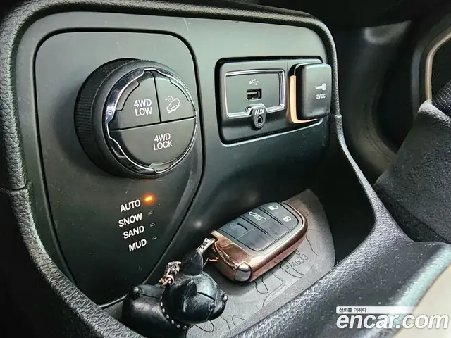 Jeep Renegade 2015 2.0 автомат (гидро), миниатюра 11