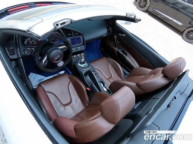 Audi R8 2011 5.2 автомат (гидро), миниатюра 10