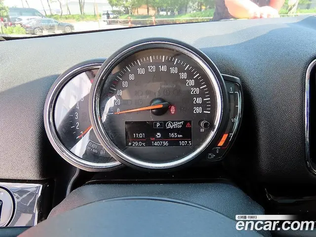 Mini Countryman 2018 2.0 автомат (гидро), миниатюра 9