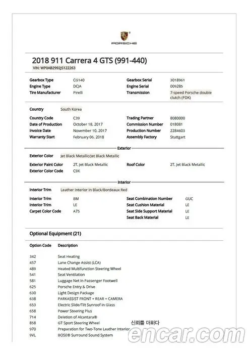 Porsche 911 2018 3.0 автомат (гидро), фото 17