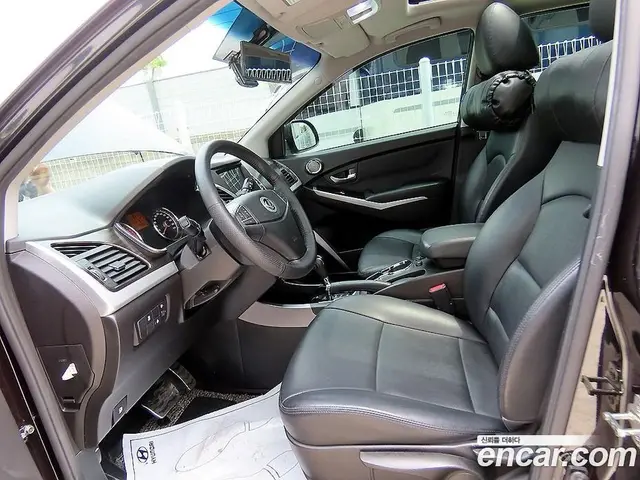 SsangYong Korando 2016 2.2 автомат (гидро), миниатюра 5