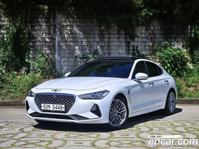Genesis G70, 2019, 42 605 км