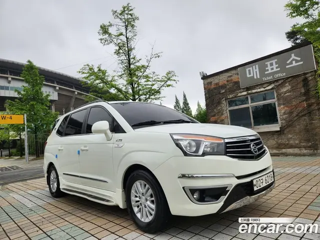 SsangYong Korando, 2017, 94 479 км