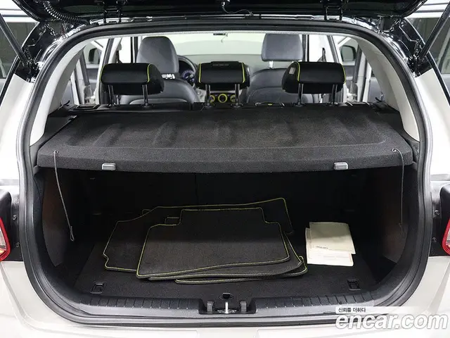 Hyundai Venue 2020 1.6 автомат (гидро), миниатюра 5