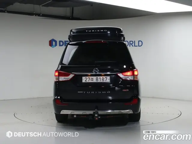 SsangYong Korando 2018 2.2 автомат (гидро), миниатюра 4