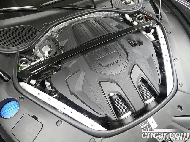 Porsche Panamera 2025 2.9 автомат (гидро), миниатюра 6