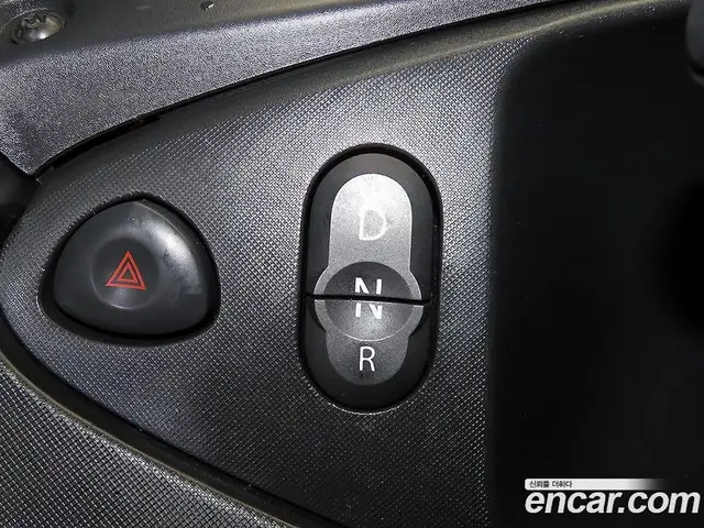 Renault (Samsung) Twizy 2019 автомат (вариатор), миниатюра 10