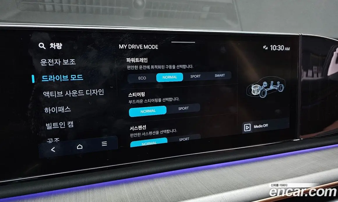 Hyundai Grandeur 2023 2.5 автомат (гидро), фото 22