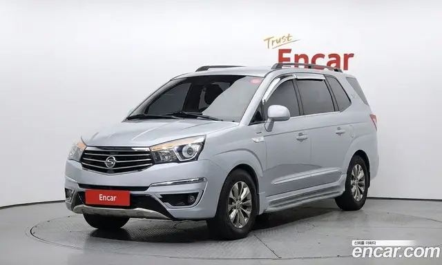 SsangYong Korando, 2017, 79 948 км