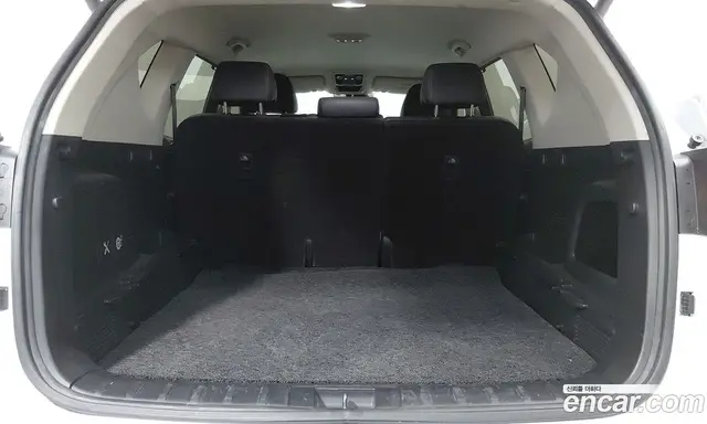 SsangYong Rexton 2020 2.2 автомат (гидро), миниатюра 10