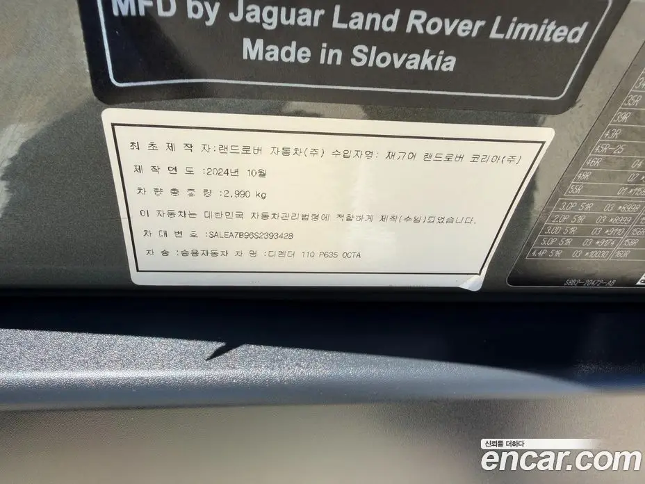 Land Rover Defender 2025 4.4 автомат (гидро), фото 19
