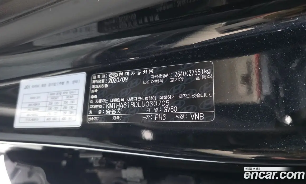 Genesis GV80 2020 2.5 автомат (гидро), фото 34