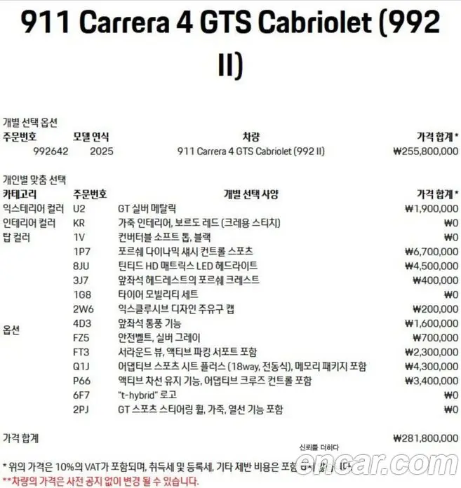 Porsche 911 2025 3.6 автомат (гидро), фото 20 Porsche 911 2025 3.6 автомат (гидро), фото 20