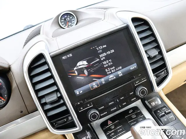 Porsche Cayenne 2018 3.6 автомат (гидро), миниатюра 7 Porsche Cayenne 2018 3.6 автомат (гидро), миниатюра 7