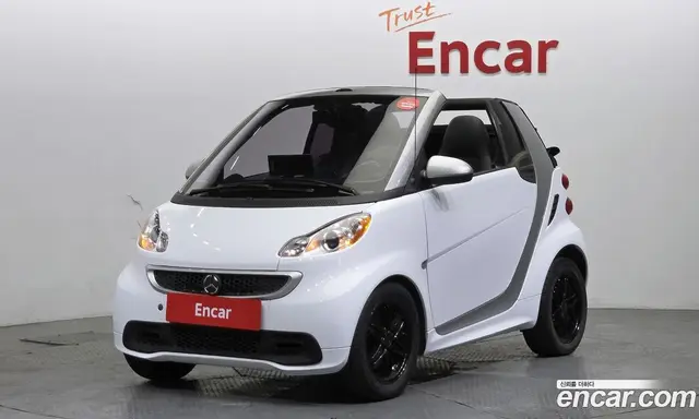Smart Fortwo 2013 1.0 автомат (гидро), миниатюра 1 Smart Fortwo 2013 1.0 автомат (гидро), миниатюра 1