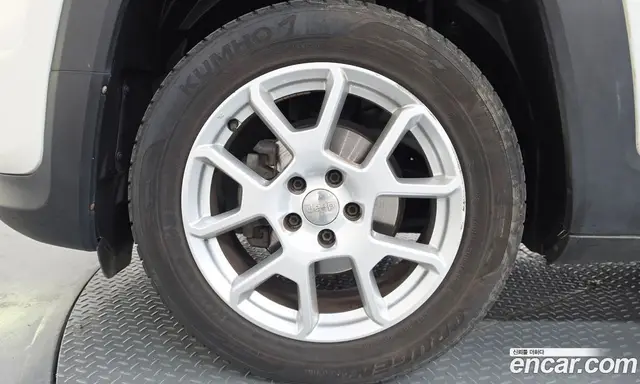 Jeep Renegade 2020 1.6 автомат (гидро), миниатюра 5 Jeep Renegade 2020 1.6 автомат (гидро), миниатюра 5