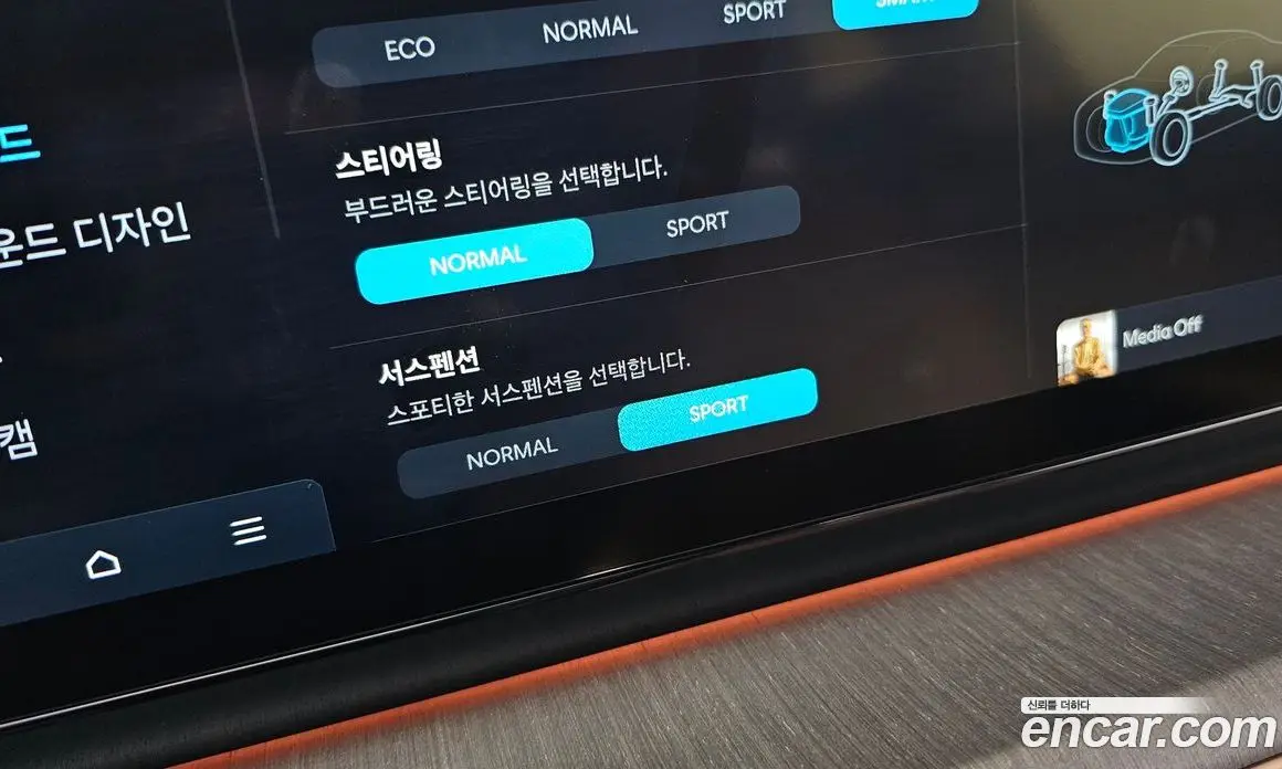 Hyundai Grandeur 2023 2.5 автомат (гидро), фото 14