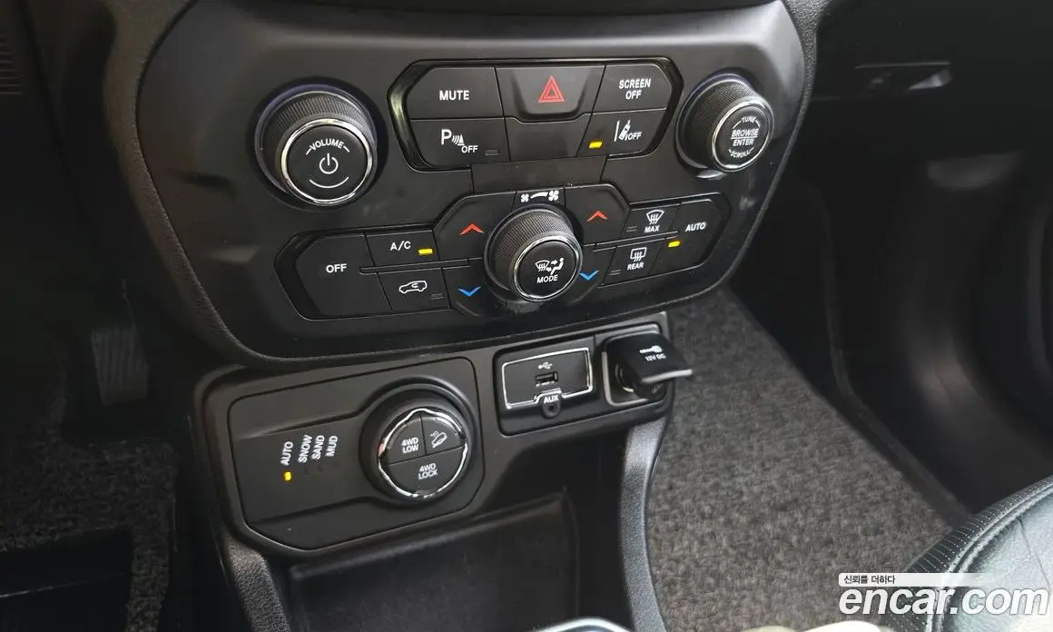Jeep Renegade 2019 2.0 автомат (гидро), фото 25