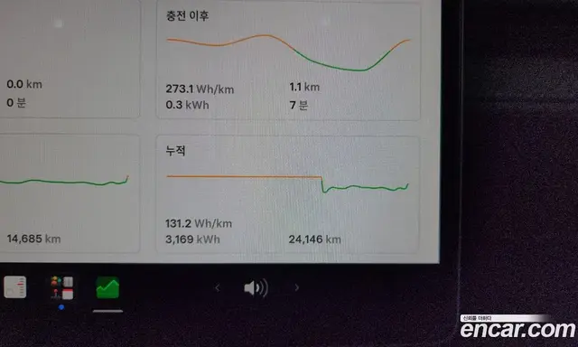 Tesla Model Y 2025 0.2 автомат (гидро), миниатюра 11 Tesla Model Y 2025 0.2 автомат (гидро), миниатюра 11