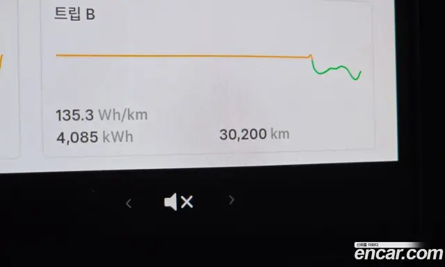 Tesla Model Y 2025 0.2 автомат (гидро), миниатюра 11 Tesla Model Y 2025 0.2 автомат (гидро), миниатюра 11