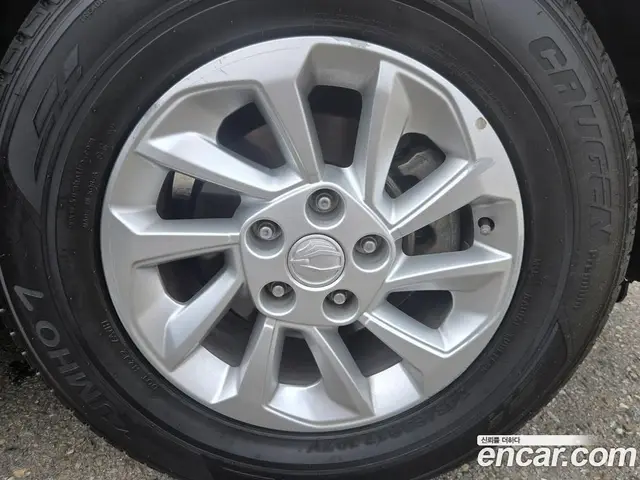 SsangYong Rexton 2019 2.2 автомат (гидро), миниатюра 5