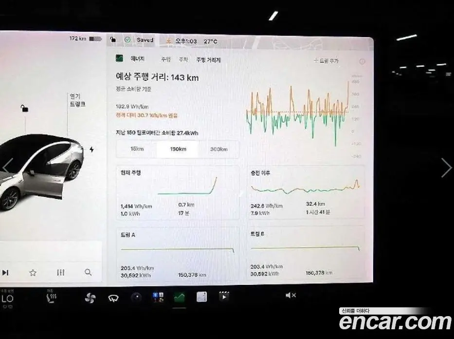 Tesla Model 3 2020 автомат (гидро), фото 14 Tesla Model 3 2020 автомат (гидро), фото 14