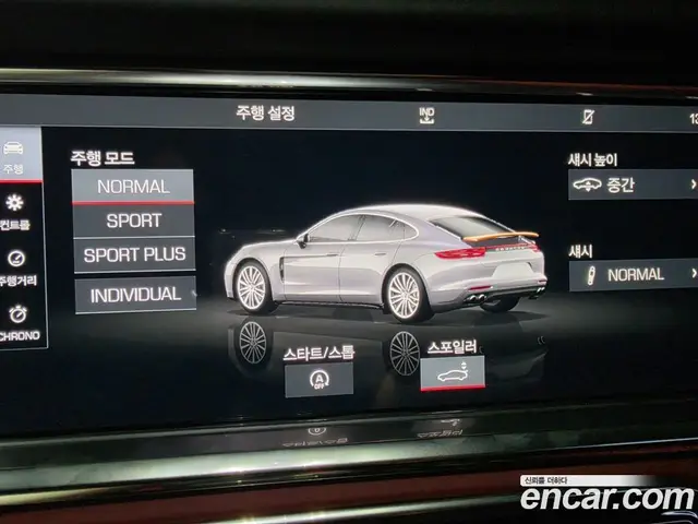 Porsche Panamera 2020 3.0 автомат (гидро), миниатюра 12
