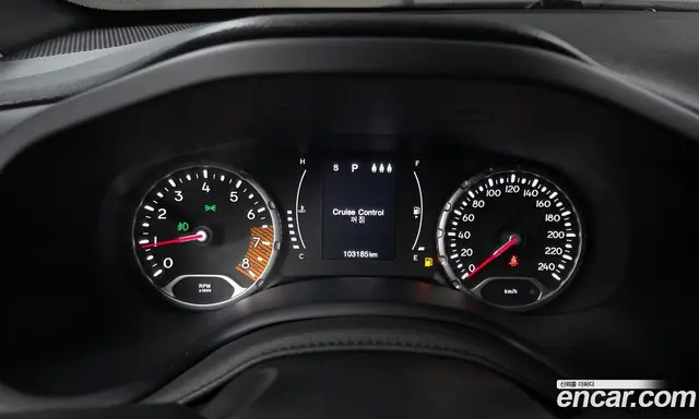 Jeep Renegade 2021 2.4 автомат (гидро), миниатюра 8