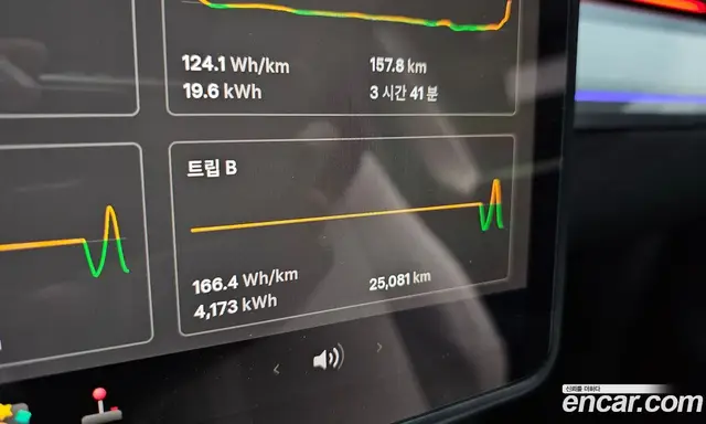 Tesla Model Y 2024 0.2 автомат (гидро), миниатюра 10 Tesla Model Y 2024 0.2 автомат (гидро), миниатюра 10