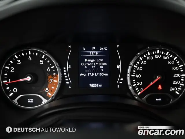 Jeep Renegade 2017 2.4 автомат (гидро), миниатюра 8 Jeep Renegade 2017 2.4 автомат (гидро), миниатюра 8