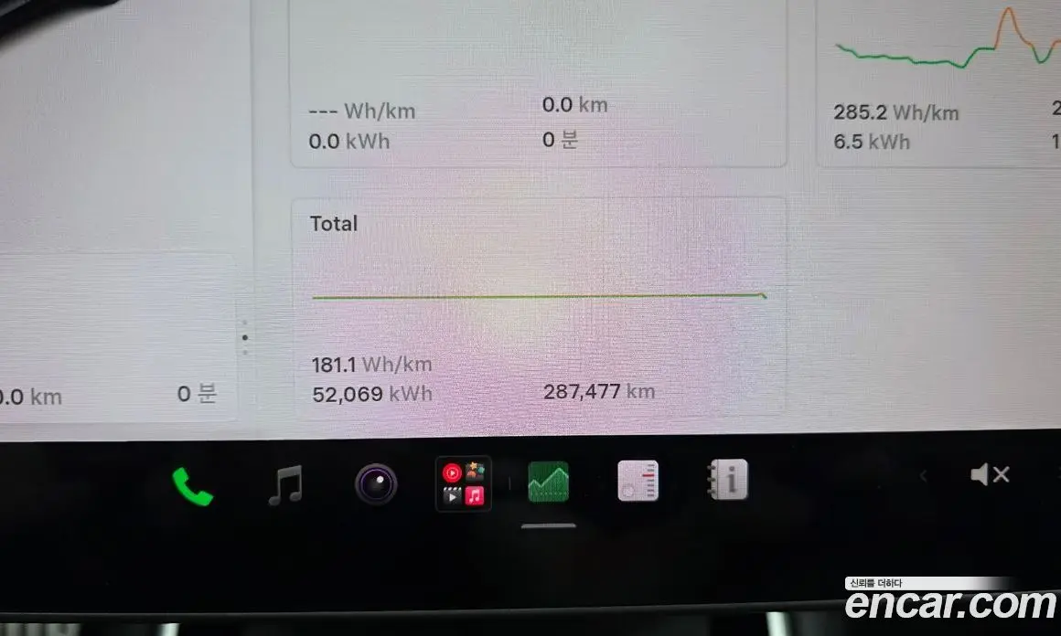 Tesla Model 3 2020 0.2 автомат (гидро), фото 11 Tesla Model 3 2020 0.2 автомат (гидро), фото 11