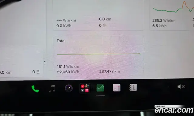 Tesla Model 3 2020 0.2 автомат (гидро), миниатюра 11 Tesla Model 3 2020 0.2 автомат (гидро), миниатюра 11